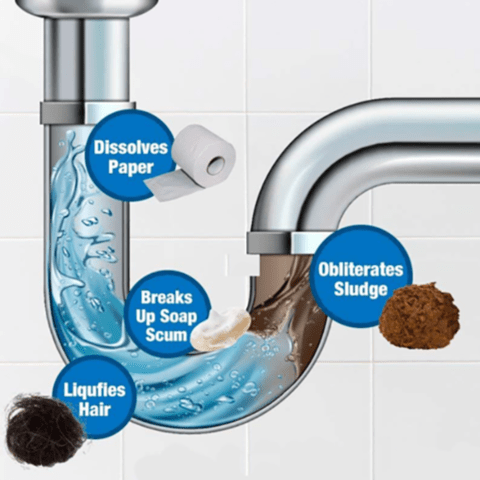 Tornado Sink & Drain Cleaner - RAPBLUE