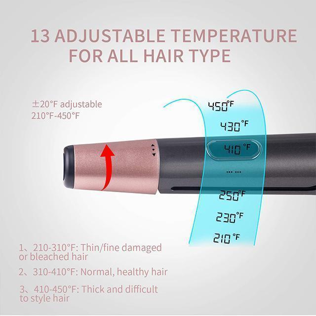 Hair Straightener Curling Iron 2 in 1 Tourmaline Ceramic Twisted Flat Iron - RAPBLUE