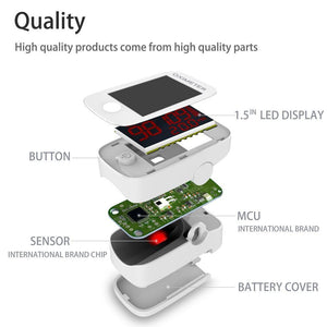 Blood Oxygen Finger Pulse Digital Fingertip Oximeter Oxygen Saturation Meter Finger Monitor CE Portable Oximetro (No Battery) - RAPBLUE