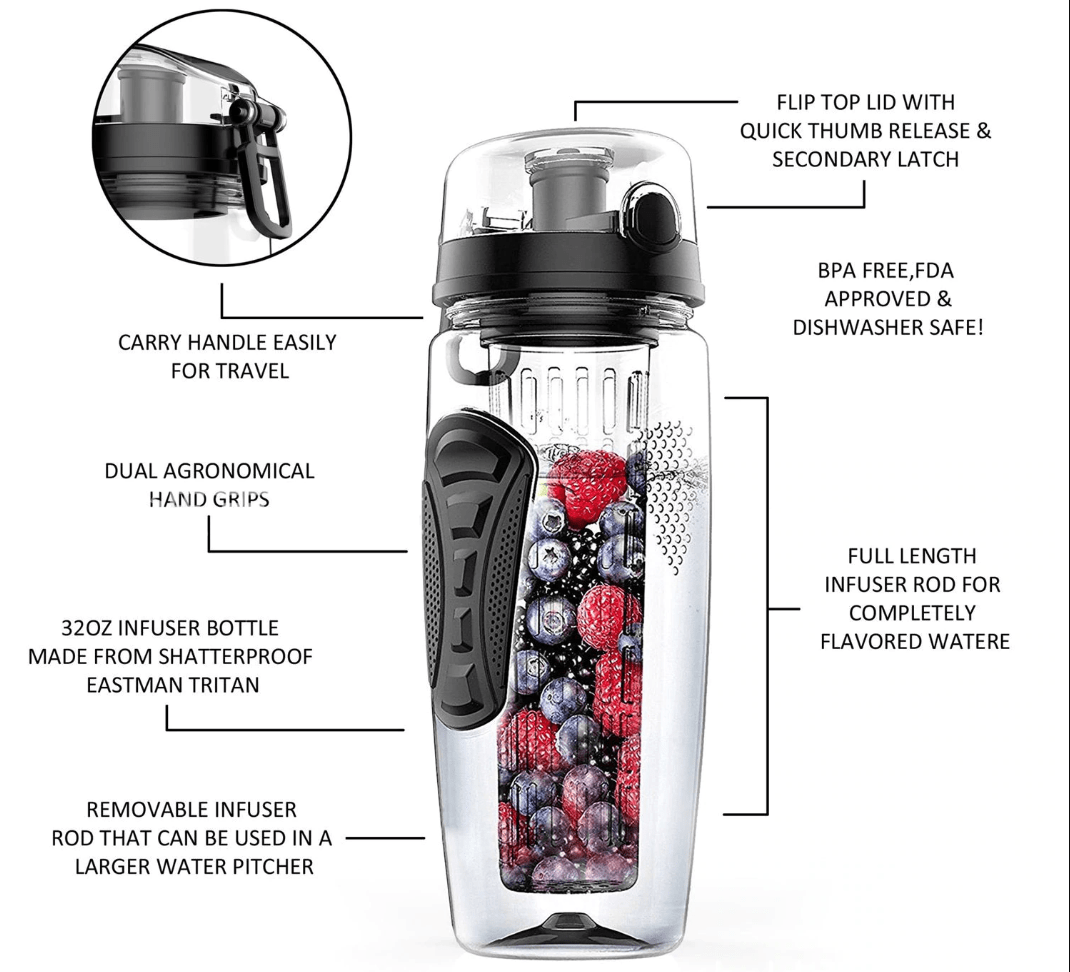 Water Bottle Fruit Infuser - RAPBLUE