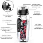 Water Bottle Fruit Infuser - RAPBLUE