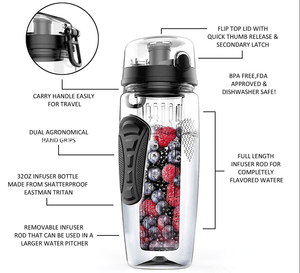 Water Bottle Fruit Infuser - RAPBLUE