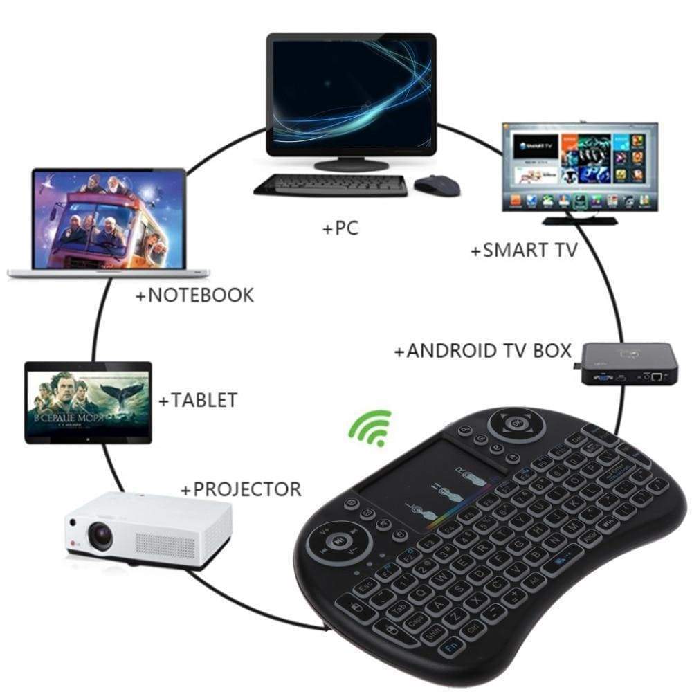Wireless Keyboard For Smart TV - RAPBLUE