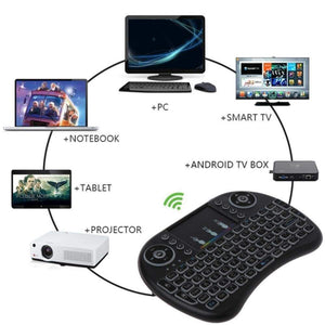 Wireless Keyboard For Smart TV - RAPBLUE