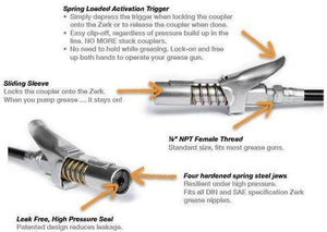 Lock Pliers High Pressure Grease Nipple - RAPBLUE