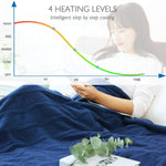 Lightweight Electric Heated Blanket - RAPBLUE