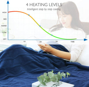 Lightweight Electric Heated Blanket - RAPBLUE