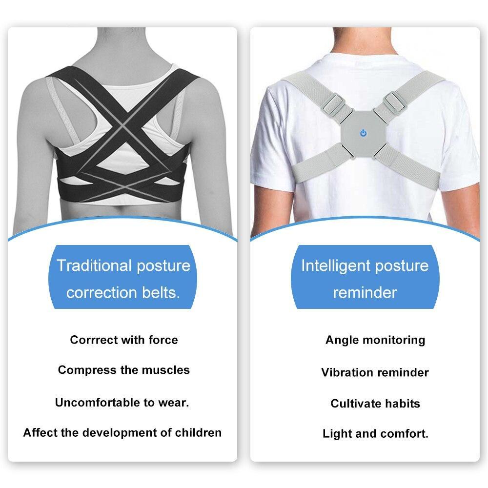 EasyPosture™ Smart Posture Corrector - RAPBLUE