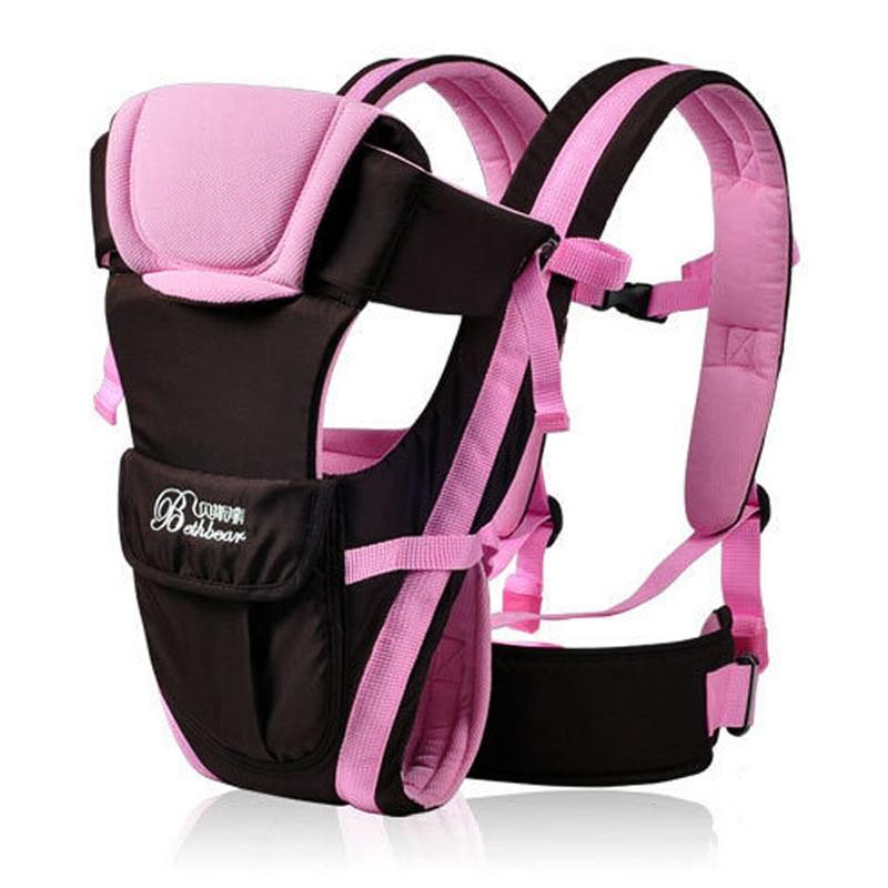 Beth Bear 4 in 1 Baby Carrier - RAPBLUE