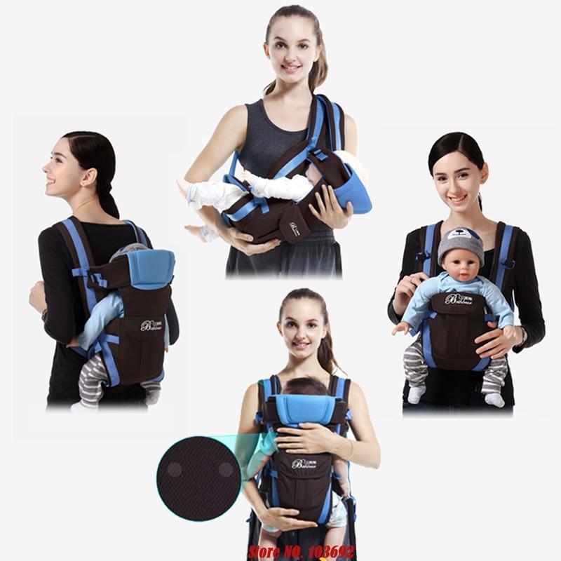 Beth Bear 4 in 1 Baby Carrier - RAPBLUE