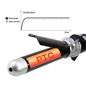 Professional Rotating Curling Iron - RAPBLUE