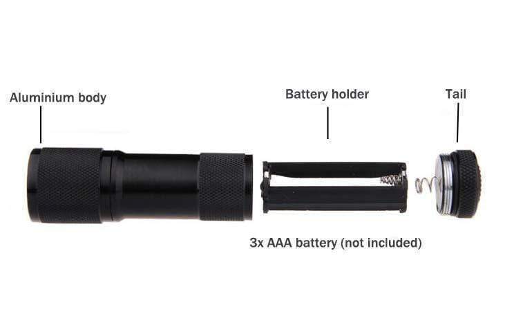 Ultraviolet LED Flashlight - RAPBLUE