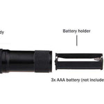 Ultraviolet LED Flashlight - RAPBLUE