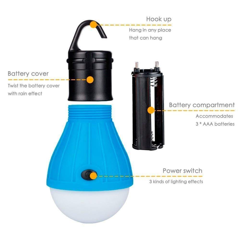 Mini Portable Tent Light - RAPBLUE