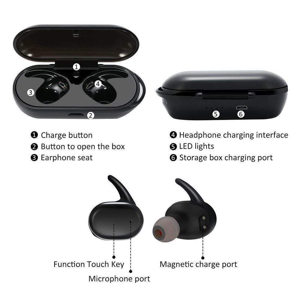 TWS True Wireless Bluetooth 5.0 Earbuds Waterproof Sport Touch Control Noise Cancelling Earphones - RAPBLUE