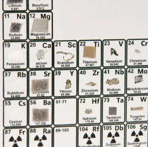 Periodic Table Real Elements Display - RAPBLUE