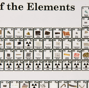 Periodic Table Real Elements Display - RAPBLUE