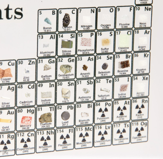 Periodic Table Real Elements Display - RAPBLUE