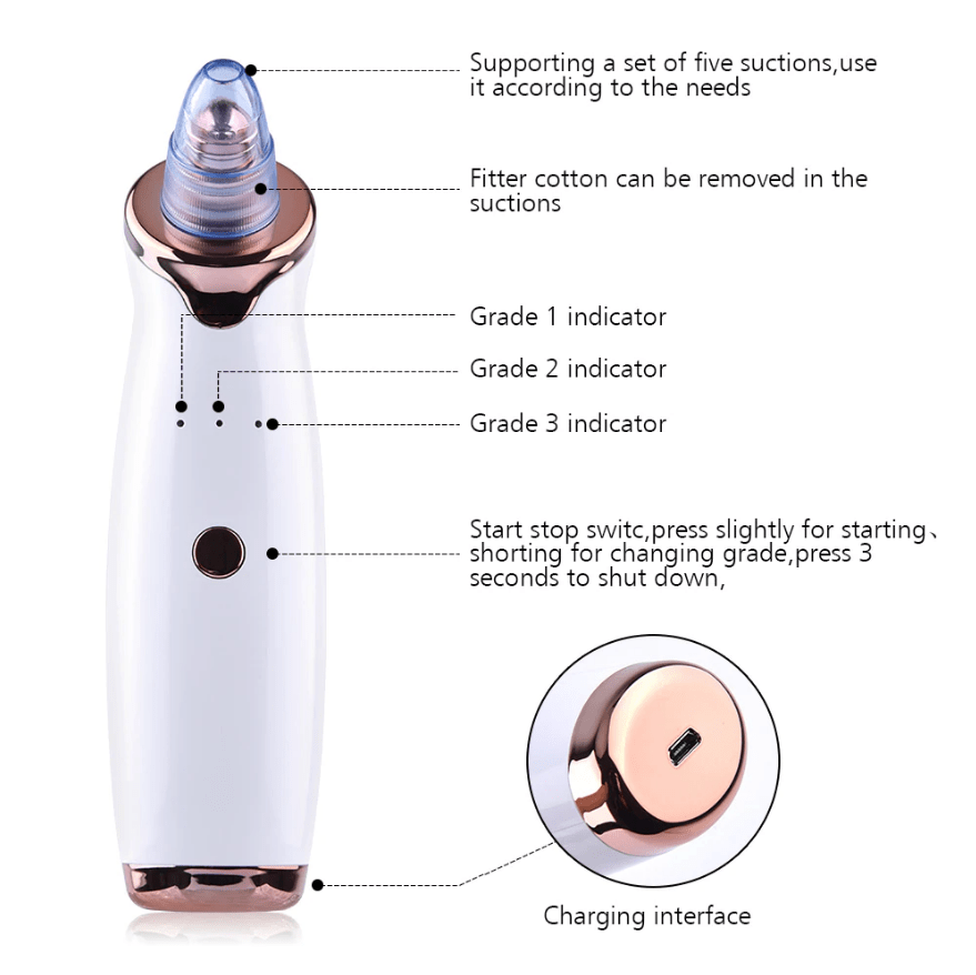 Blackhead Remover Vacuum - Pimple & Acne Suction Tool - RAPBLUE