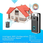 WiFi Video Doorbell Pro - RAPBLUE