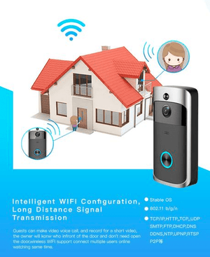 WiFi Video Doorbell Pro - RAPBLUE