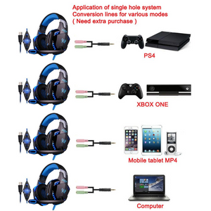 3.5mm Gaming Headset MIC lead headset - RAPBLUE