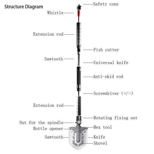 The Ultimate Survival Tactical Shovel 23-in-1 Multi-purpose Folding Shovel - RAPBLUE