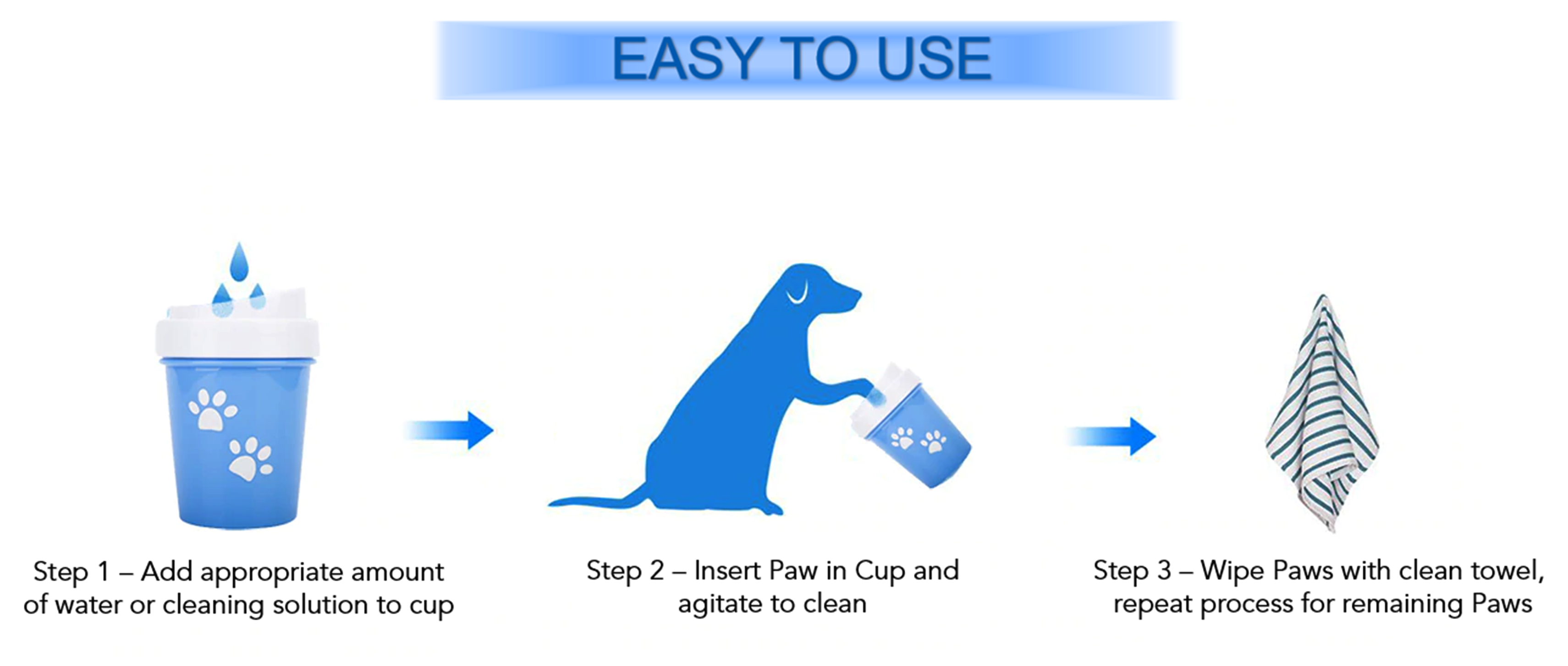 Dirty Paw Easy Cleaner - RAPBLUE