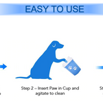 Dirty Paw Easy Cleaner - RAPBLUE