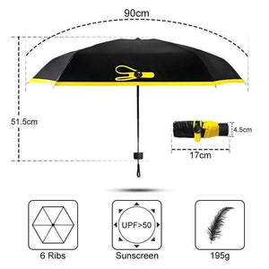 Micro Pocket Umbrella - RAPBLUE