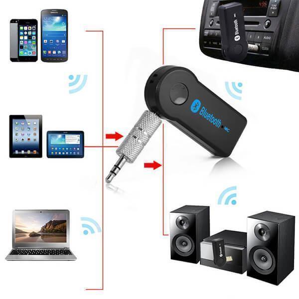 Bluetooth AUX Adapter - RAPBLUE