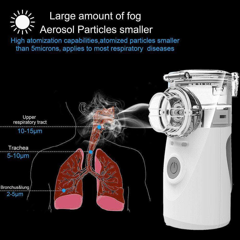 Easy Breezzy™ Portable Nebulizer - RAPBLUE