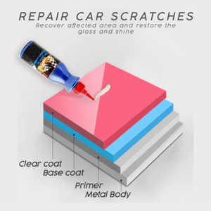 Car scratch repair wax - one glide scratch remover - RAPBLUE