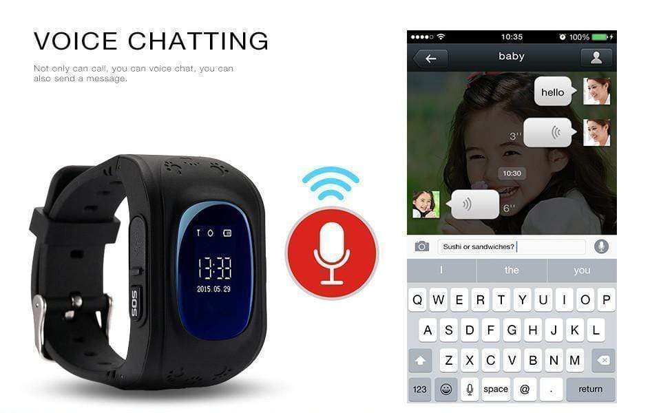 Smart GPS Kids Safe Watch & Activity Tracker - RAPBLUE