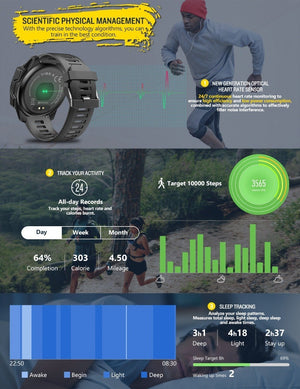 New Sport Bluetooth Smart Watch Heart Rate Monitor All-Day Activity Tracking Pedometer For iPhone Android - RAPBLUE