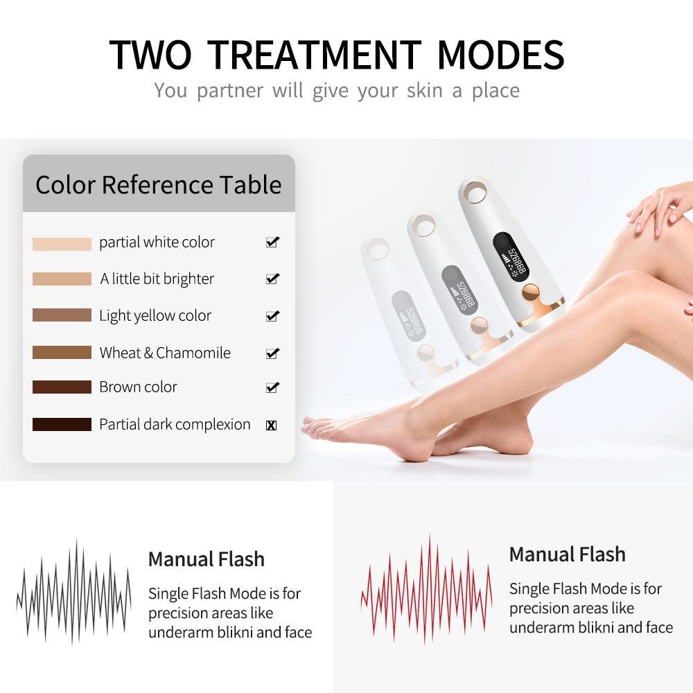 Laser Hair Removal at Home - Permanent Hair Removal for Face Legs underarms and Bikini - RAPBLUE