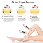 Laser Hair Removal at Home - Permanent Hair Removal for Face Legs underarms and Bikini - RAPBLUE