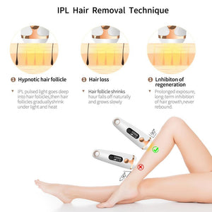 Laser Hair Removal at Home - Permanent Hair Removal for Face Legs underarms and Bikini - RAPBLUE