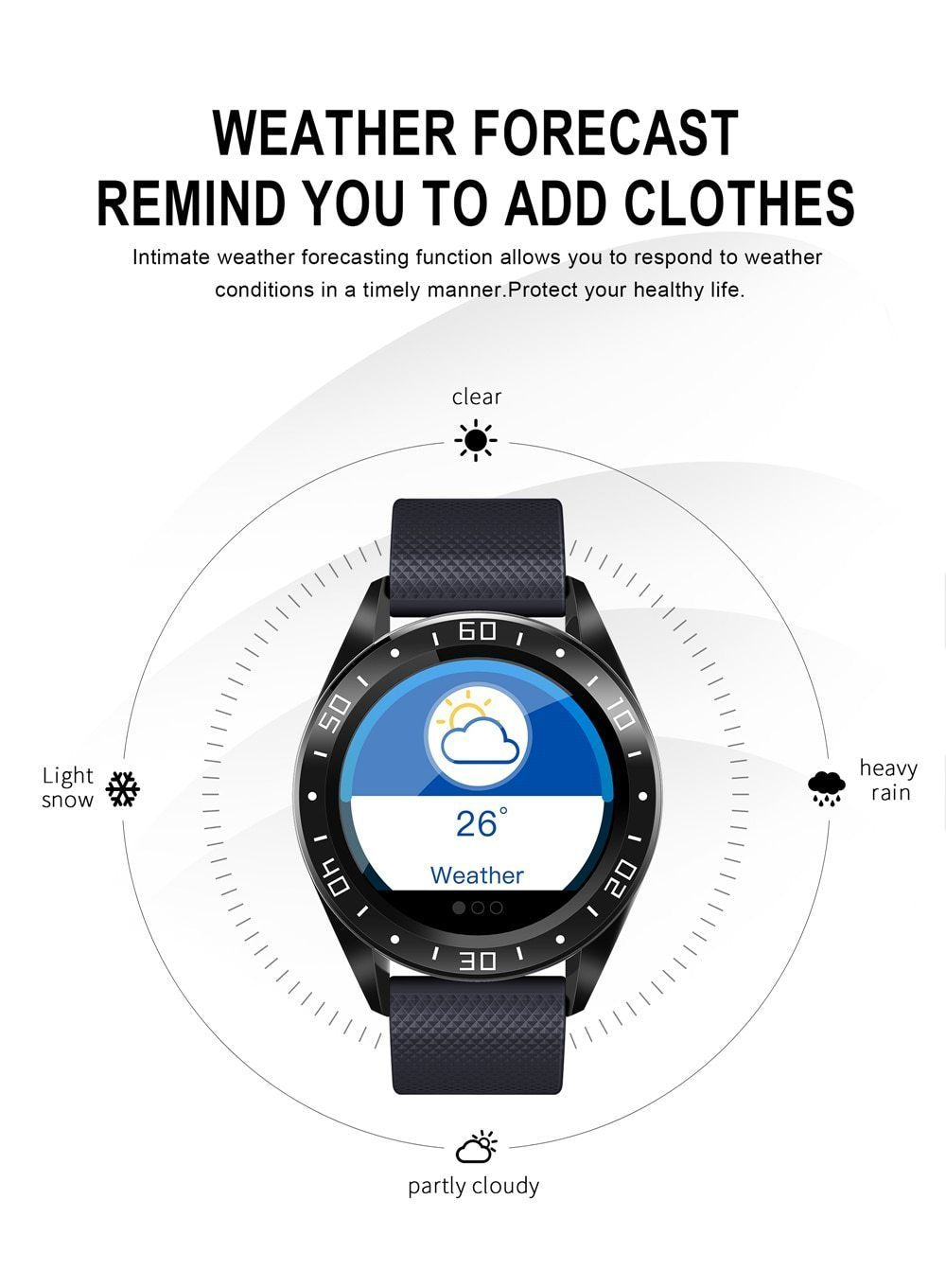 New Hybrid Heart Rate Fitness Tracker Digital Wrist Smart Watch Sports Smartwatch For iPhone Android Gifts - RAPBLUE