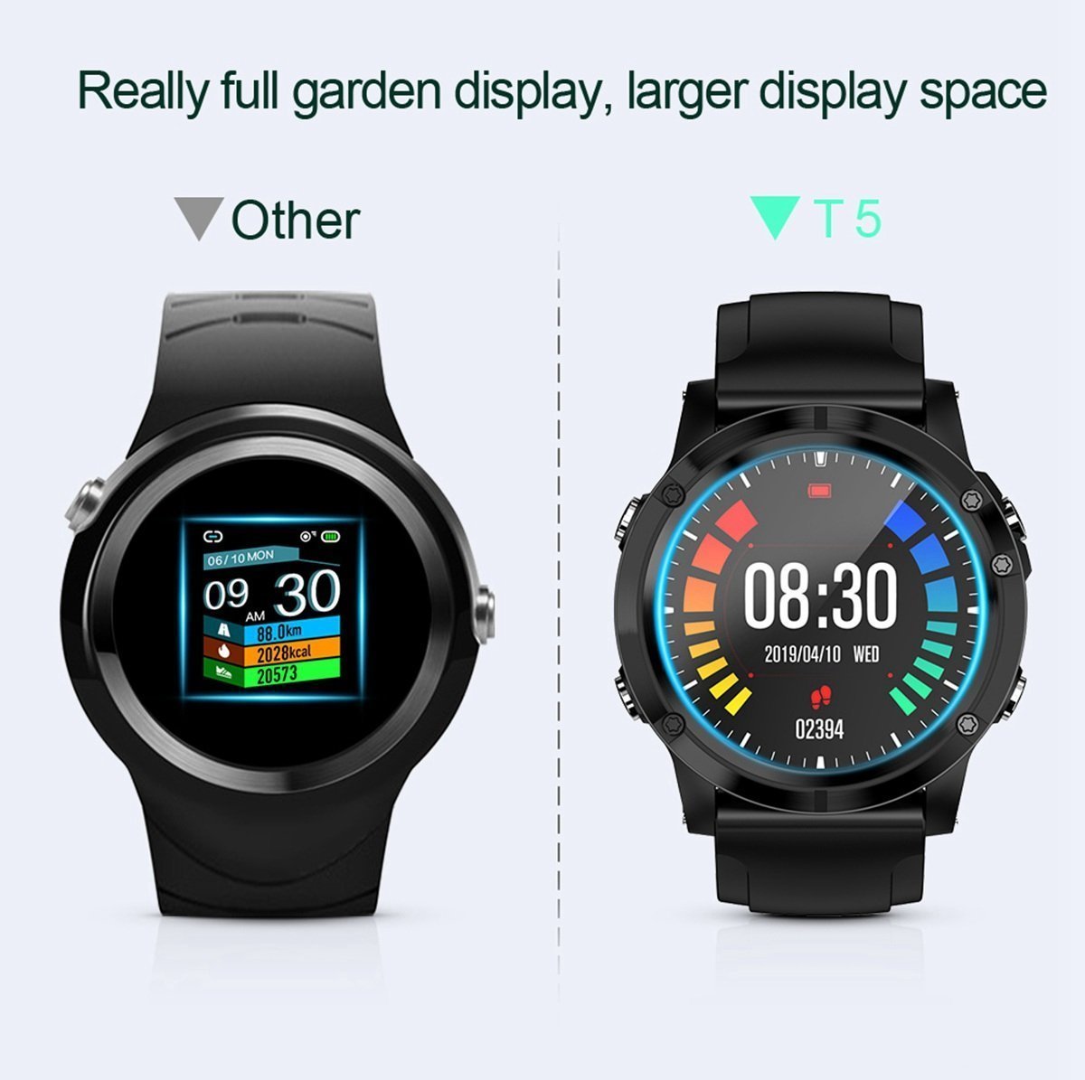 New Waterproof Heart Rate Fitness Tracker Long Standby Digital Wrist Smartwatch For iPhone Samsung Xiaomi - RAPBLUE