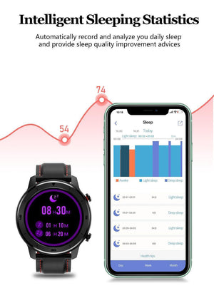 New Heart Rate Monitor Fitness Tracker Smart Watch Sport Digital Smartwatch For iPhone Samsung Xiaomi - RAPBLUE