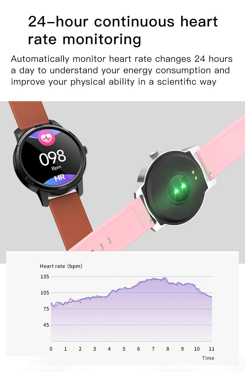 New IP67 Waterproof Bluetooth Fitness Tracker Heart Rate Digital Wrist Smartwatch - RAPBLUE