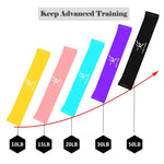 11 Pcs / 17 Pcs Fitness Resistance Bands Set Home Gyms Workout - RAPBLUE