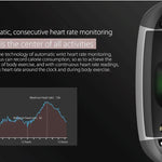 New Smart Wristband Pedometer Heart Rate Monitor Fitness Bracelet with IP67 Waterproof - RAPBLUE