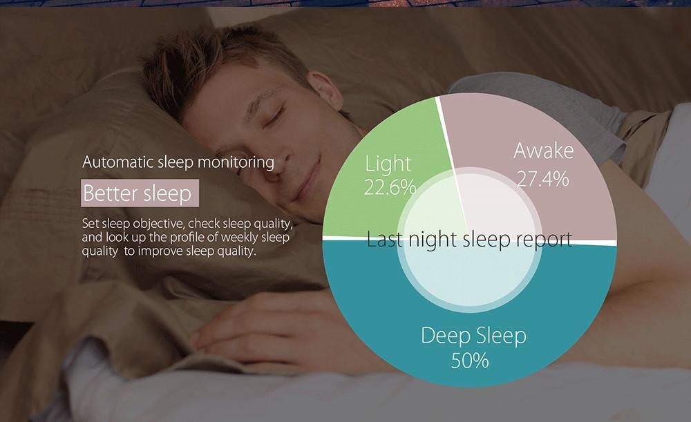 New Smart Wristband Pedometer Heart Rate Monitor Fitness Bracelet with IP67 Waterproof - RAPBLUE