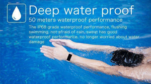 New Time Owner Smart Heart Rate Monitor Fitness Bluetooth Tracker Smart Bracelet Activity Tracker for iOS Android Smart Wristband - RAPBLUE