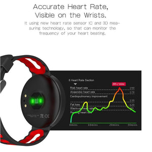 New Bluetooth Heart Rate Smart Wristband with Blood Pressure Monitor Fitness Tracker - RAPBLUE