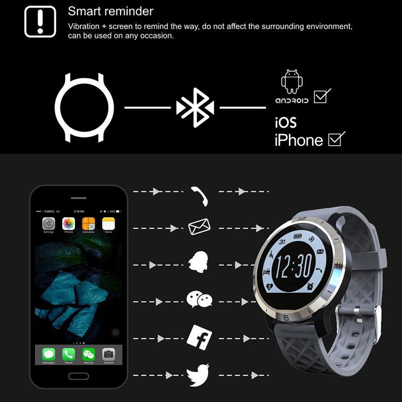 New Bluetooth Smart Watch Wristwatch for Android IOS Wearable Device Heart Rate Monitor Smartwatch Fitness Tracker - RAPBLUE