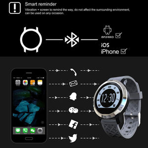 New Bluetooth Smart Watch Wristwatch for Android IOS Wearable Device Heart Rate Monitor Smartwatch Fitness Tracker - RAPBLUE