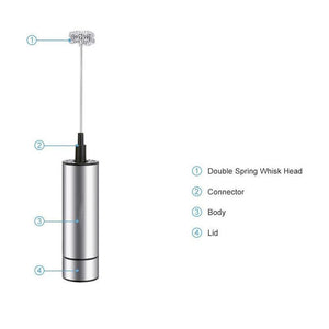 Cordless Milk Frother & Foamer - RAPBLUE